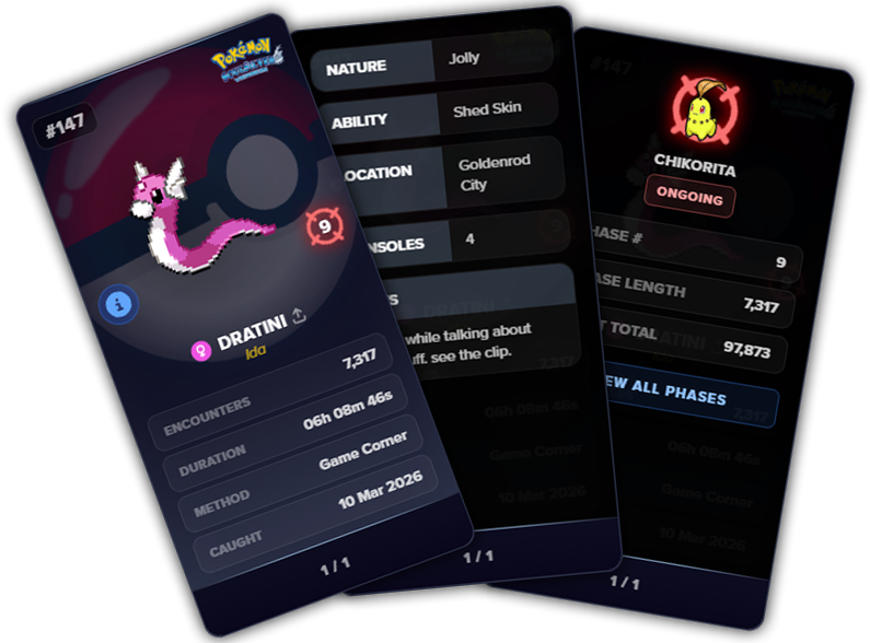 Your dex